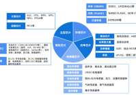 智能化网站建设趋势_(智能化网站建设趋势有哪些)